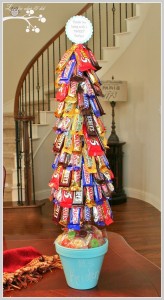 candy tree