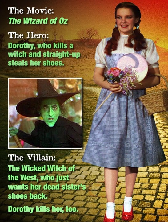 The Wicked Witch of the West from The Wizard of Oz