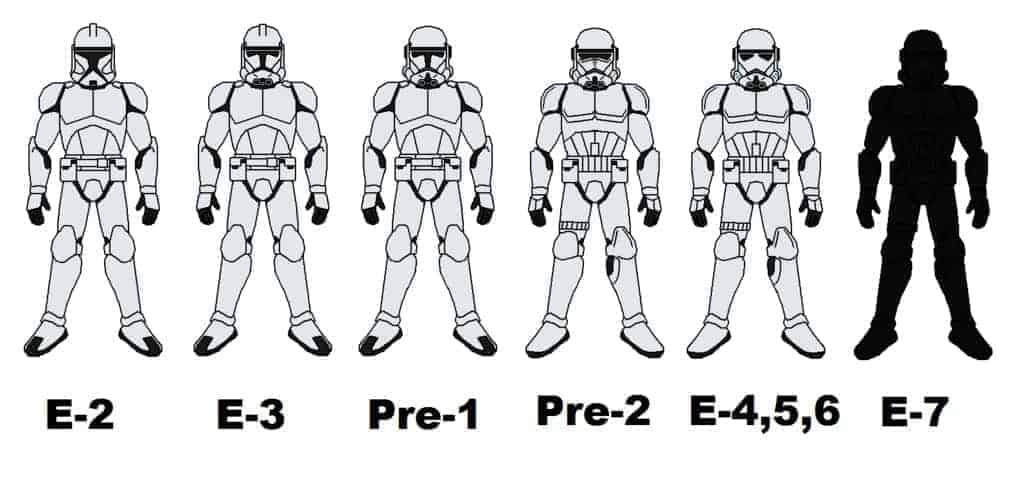 Storm Trooper Costume Evolution