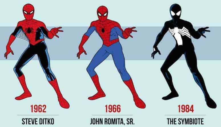 original-spiderman-costumes copy